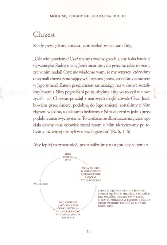 Módl się i nigdy nie upadaj na duchu. Moc modlitwy wstawienniczej - Klub Książki Tolle.pl